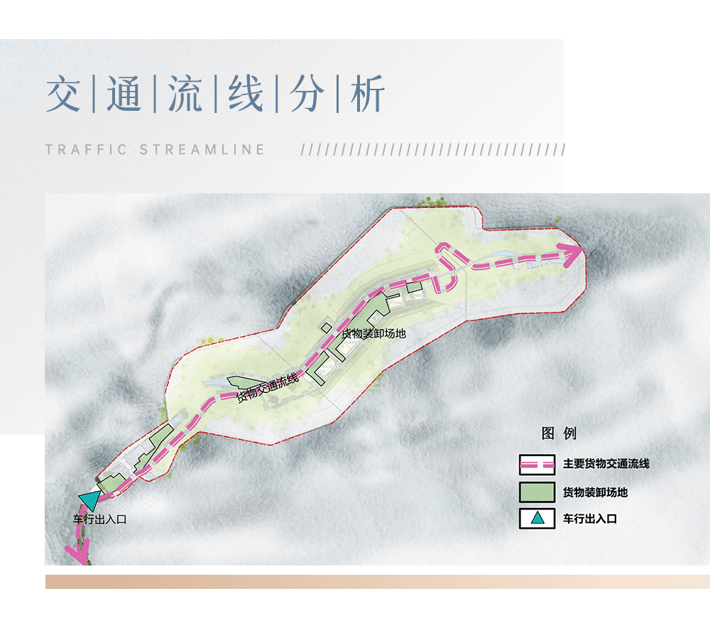 现场混装乳化炸药生产系统技术改造项目 项目图 2